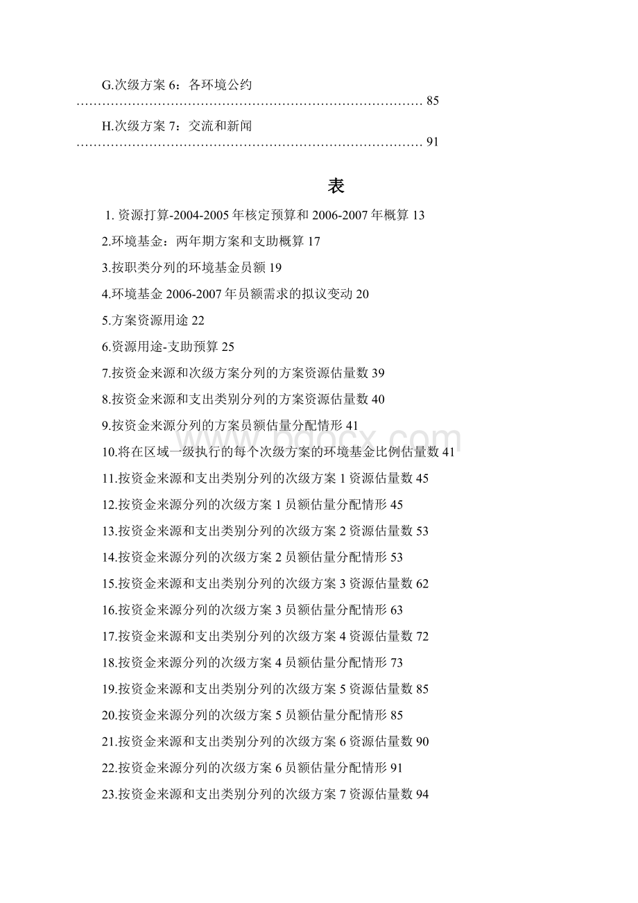 环境规划署理事会.docx_第3页