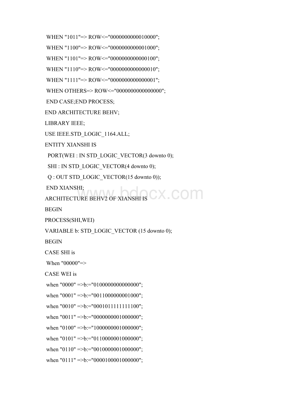 1616点阵字模显示全部程序Word文档格式.docx_第3页