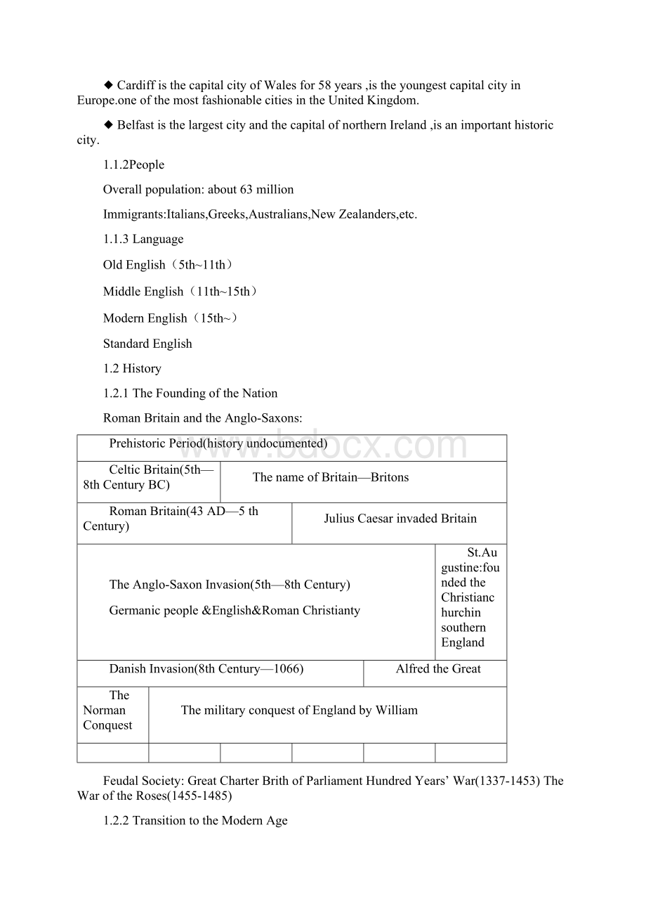 英语国家概况课程设计毕业设计论文.docx_第2页