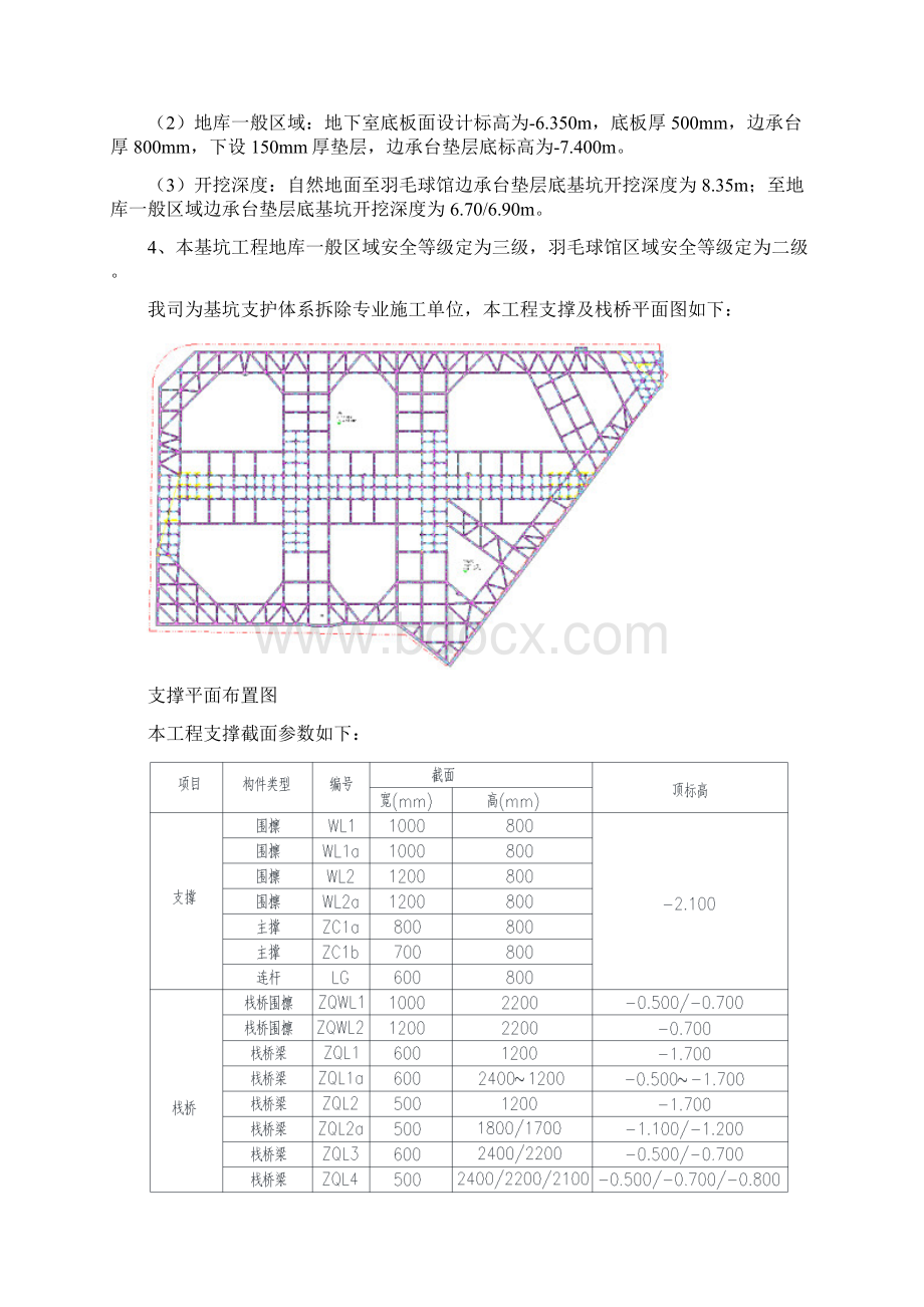 钢筋混凝土支撑拆除专项施工方案.docx_第2页