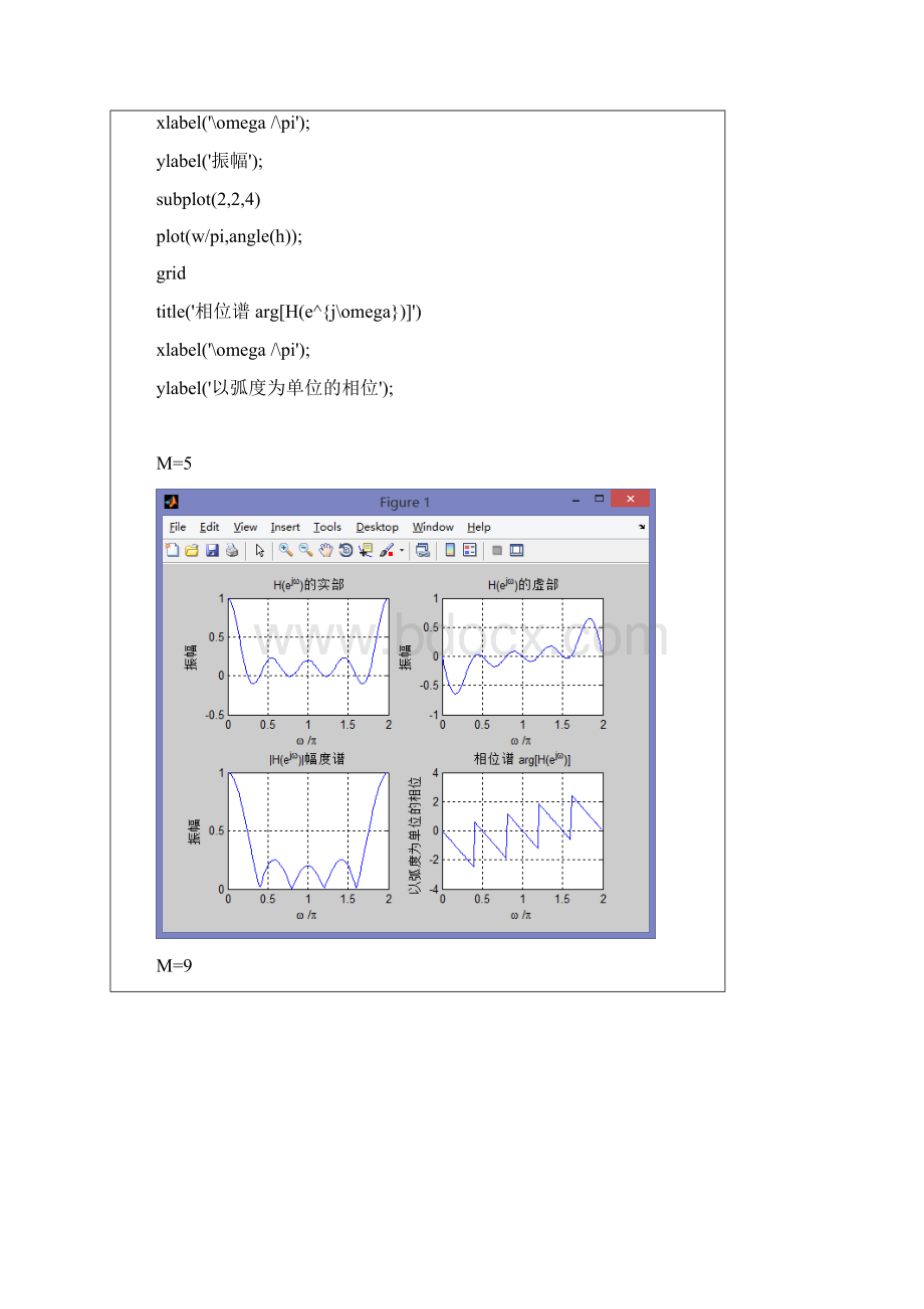 数字信号处理实验报告Word文档下载推荐.docx_第3页