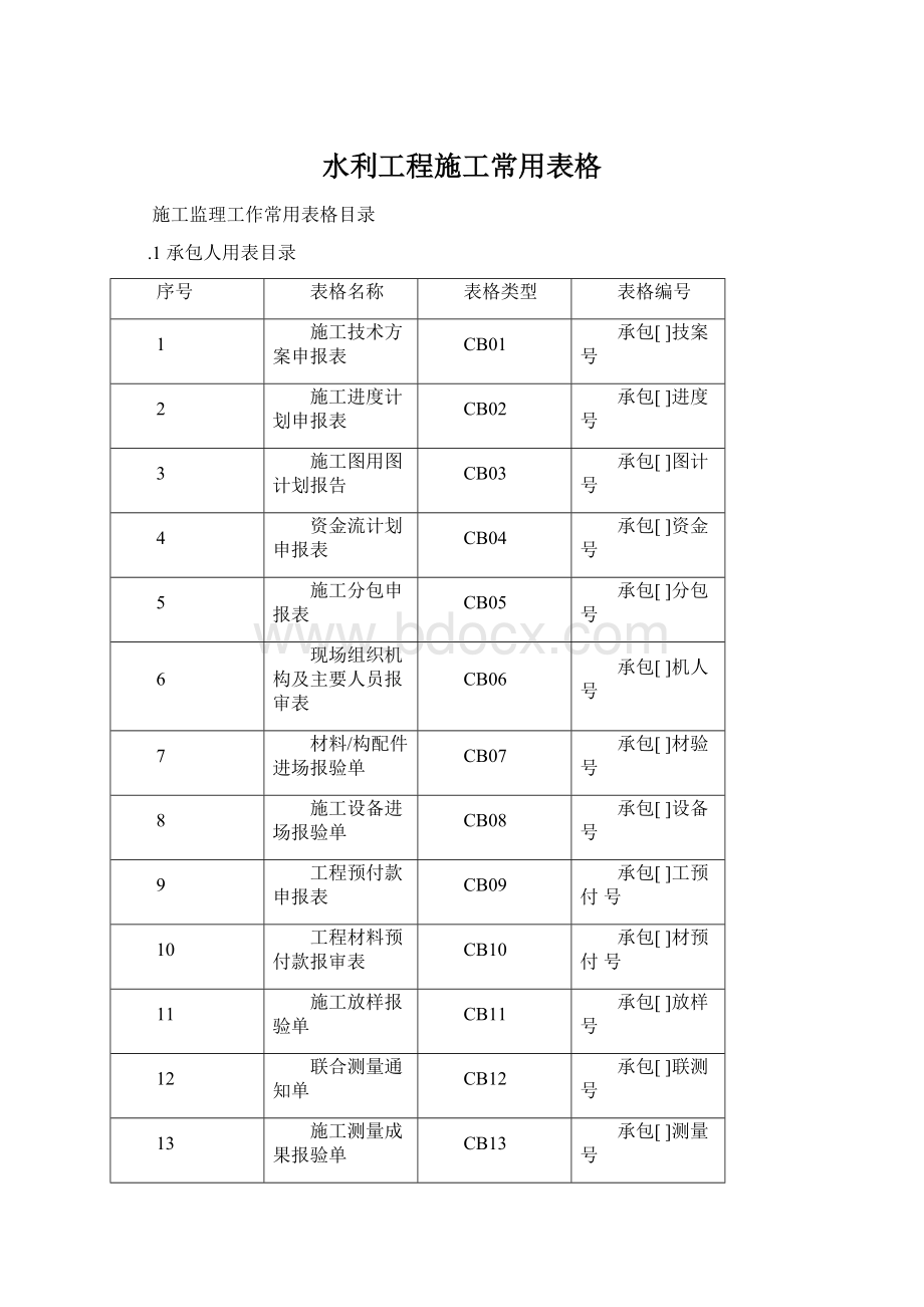 水利工程施工常用表格Word文档下载推荐.docx