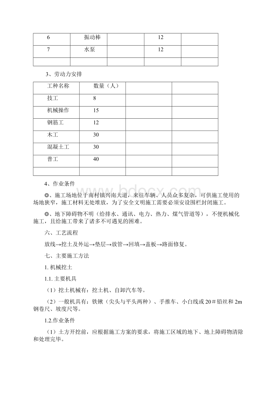 电缆沟工程施工组织设计方案22570.docx_第2页