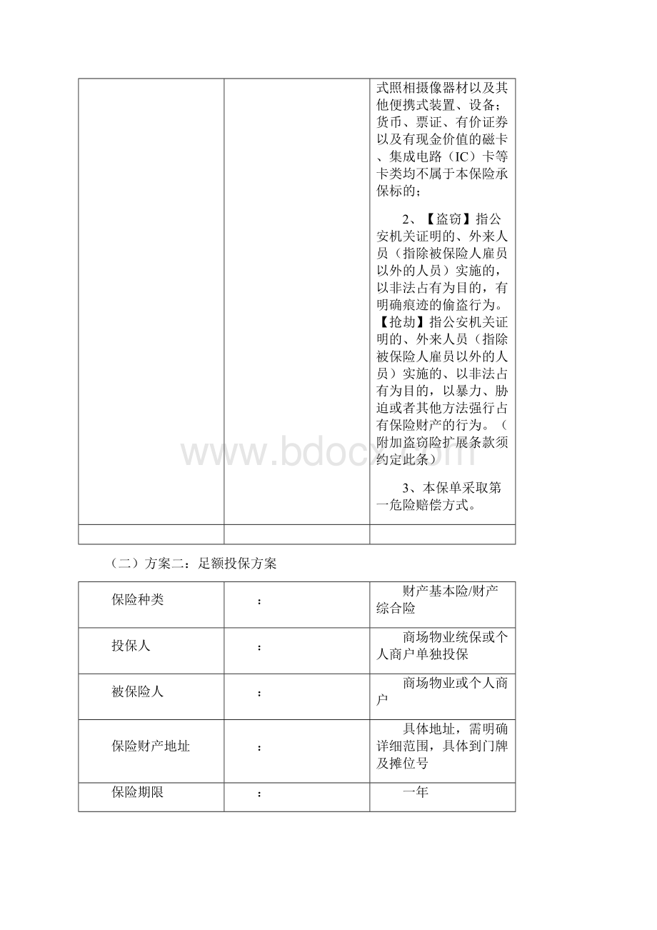 小微商户财产险保险办法.docx_第3页