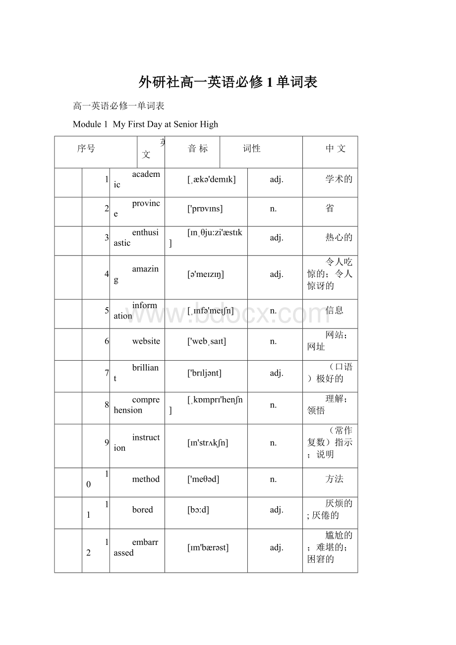 外研社高一英语必修1单词表.docx_第1页