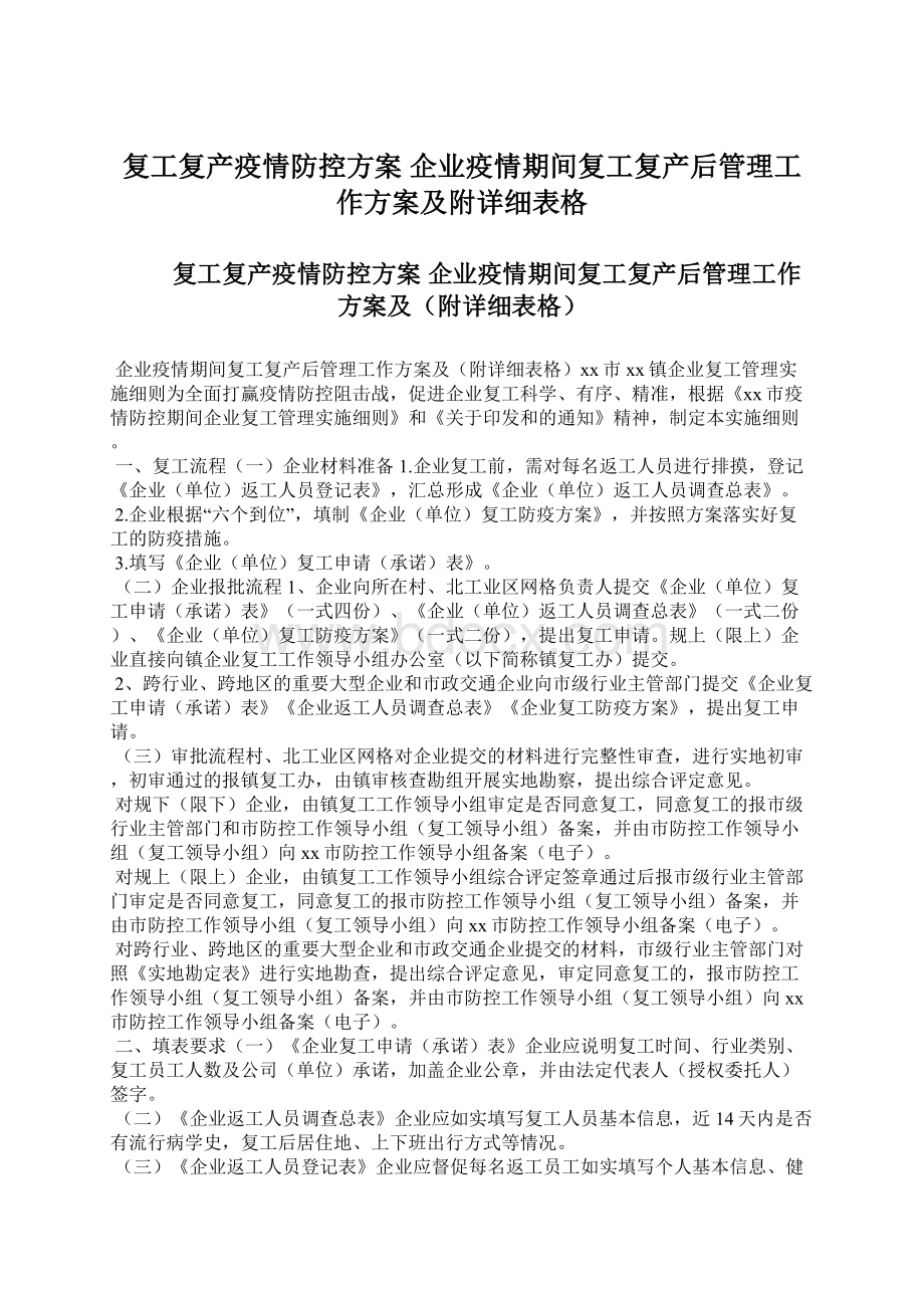 复工复产疫情防控方案 企业疫情期间复工复产后管理工作方案及附详细表格.docx