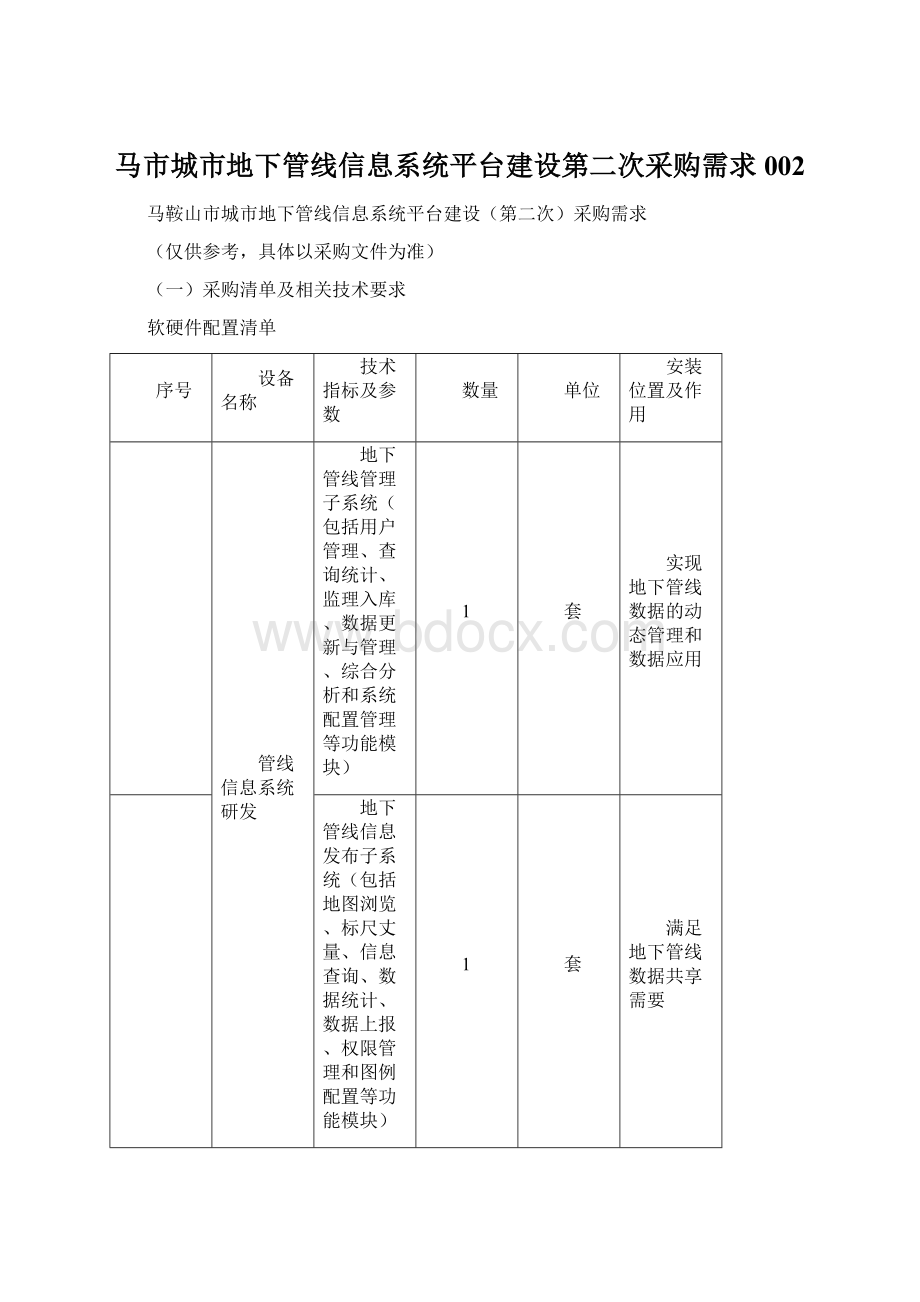 马市城市地下管线信息系统平台建设第二次采购需求002文档格式.docx_第1页