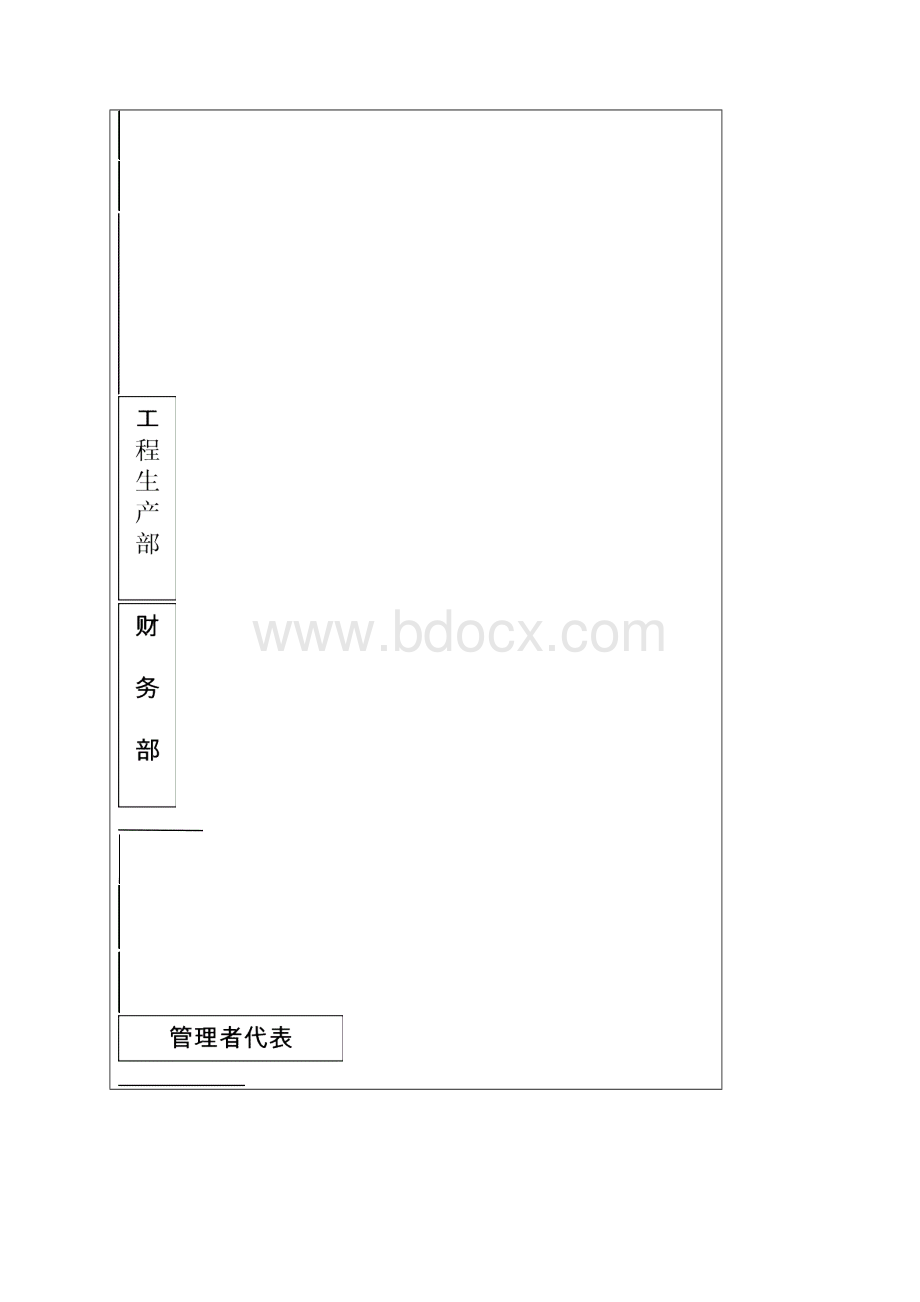 铝合金门窗企业质量管理手册0.docx_第3页