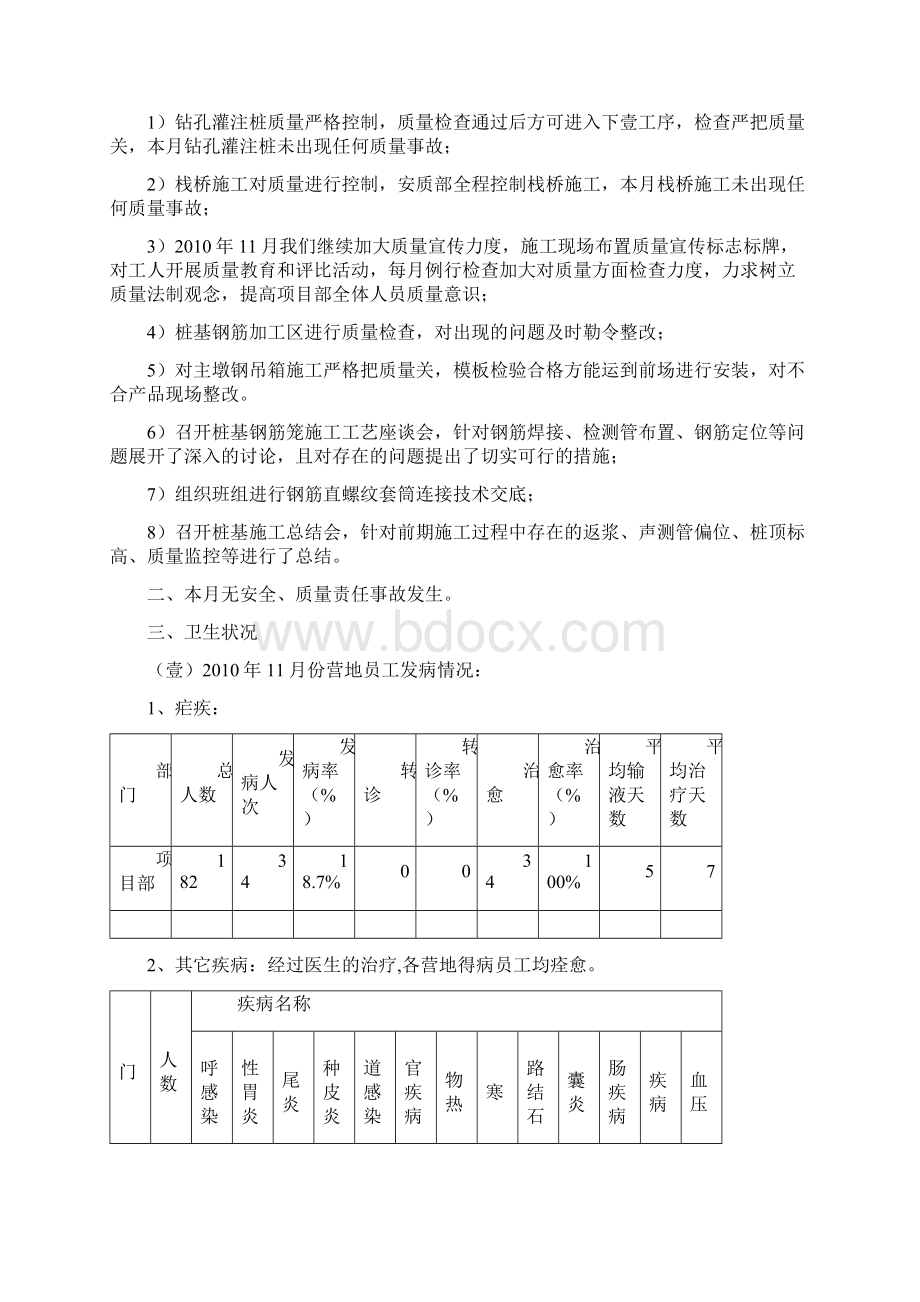 安全生产月份安全质量月报最全版.docx_第3页