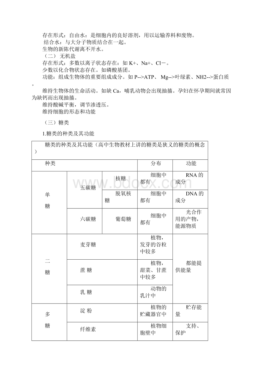 高考生物一轮复习资料.docx_第3页