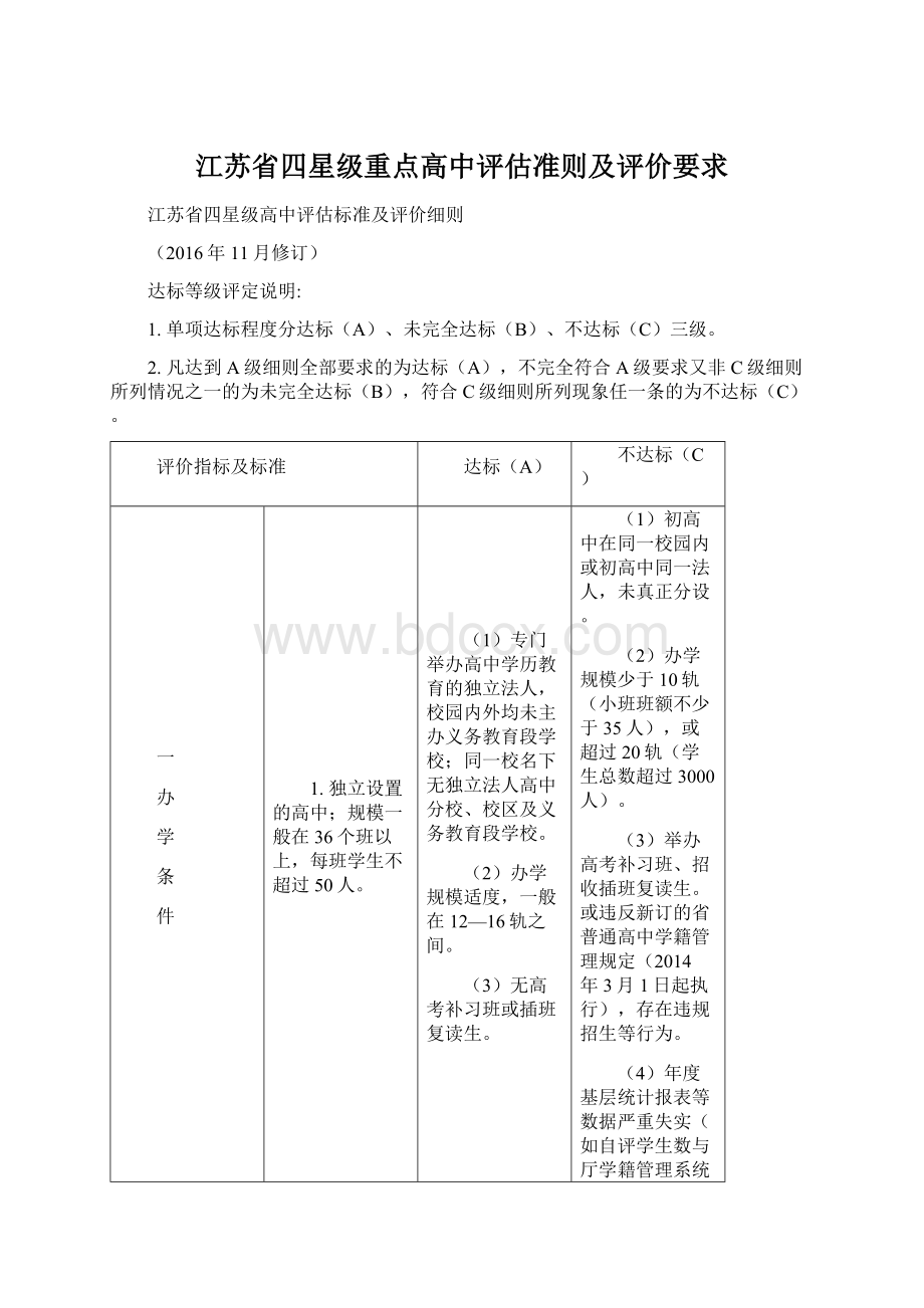 江苏省四星级重点高中评估准则及评价要求Word文件下载.docx_第1页