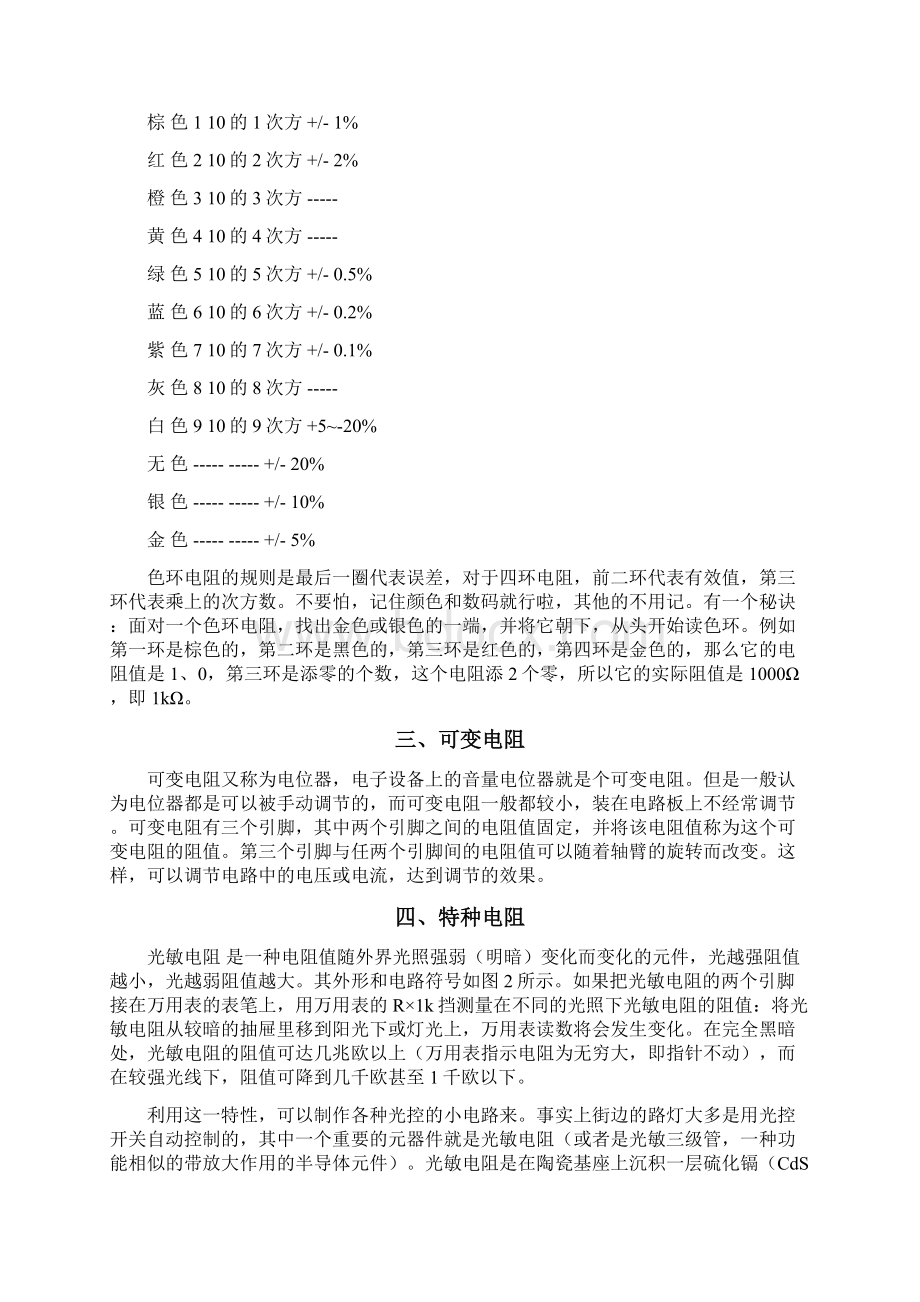 艾礼富alef生产过程中元器件的基础知识Word格式文档下载.docx_第2页