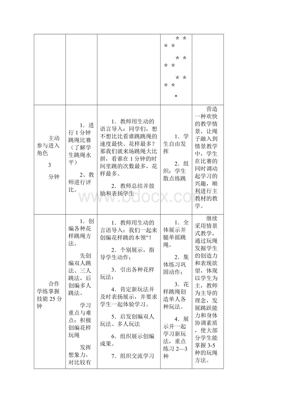 花样跳绳教案及设计 2.docx_第3页