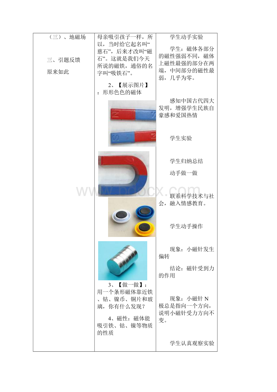 人教版初中物理九年级全册教案 第20章第1节 磁现象磁场推荐Word文档格式.docx_第3页