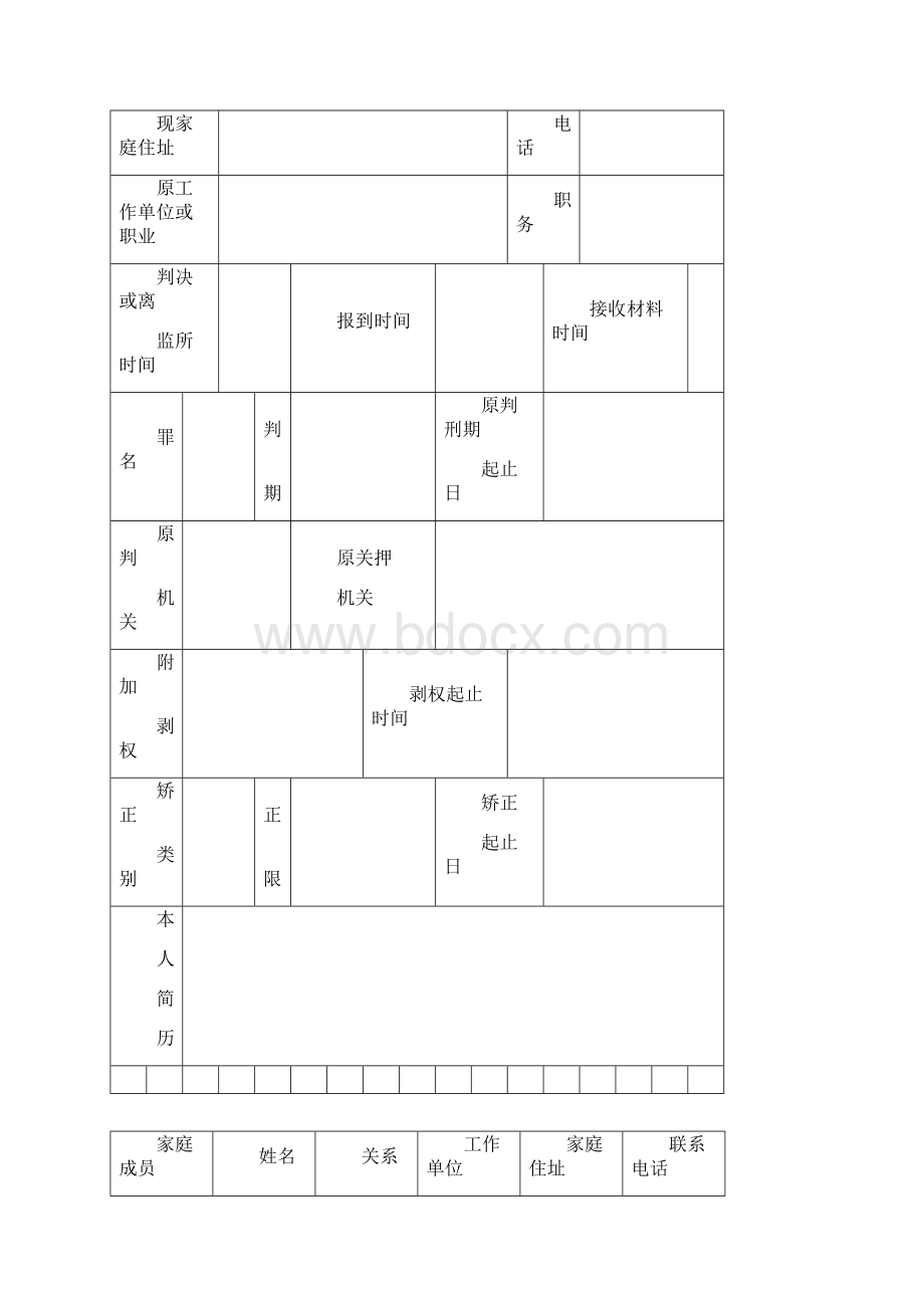 社区矫正表格宣告书.docx_第2页