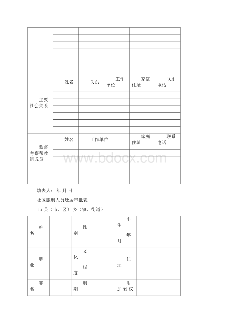 社区矫正表格宣告书.docx_第3页