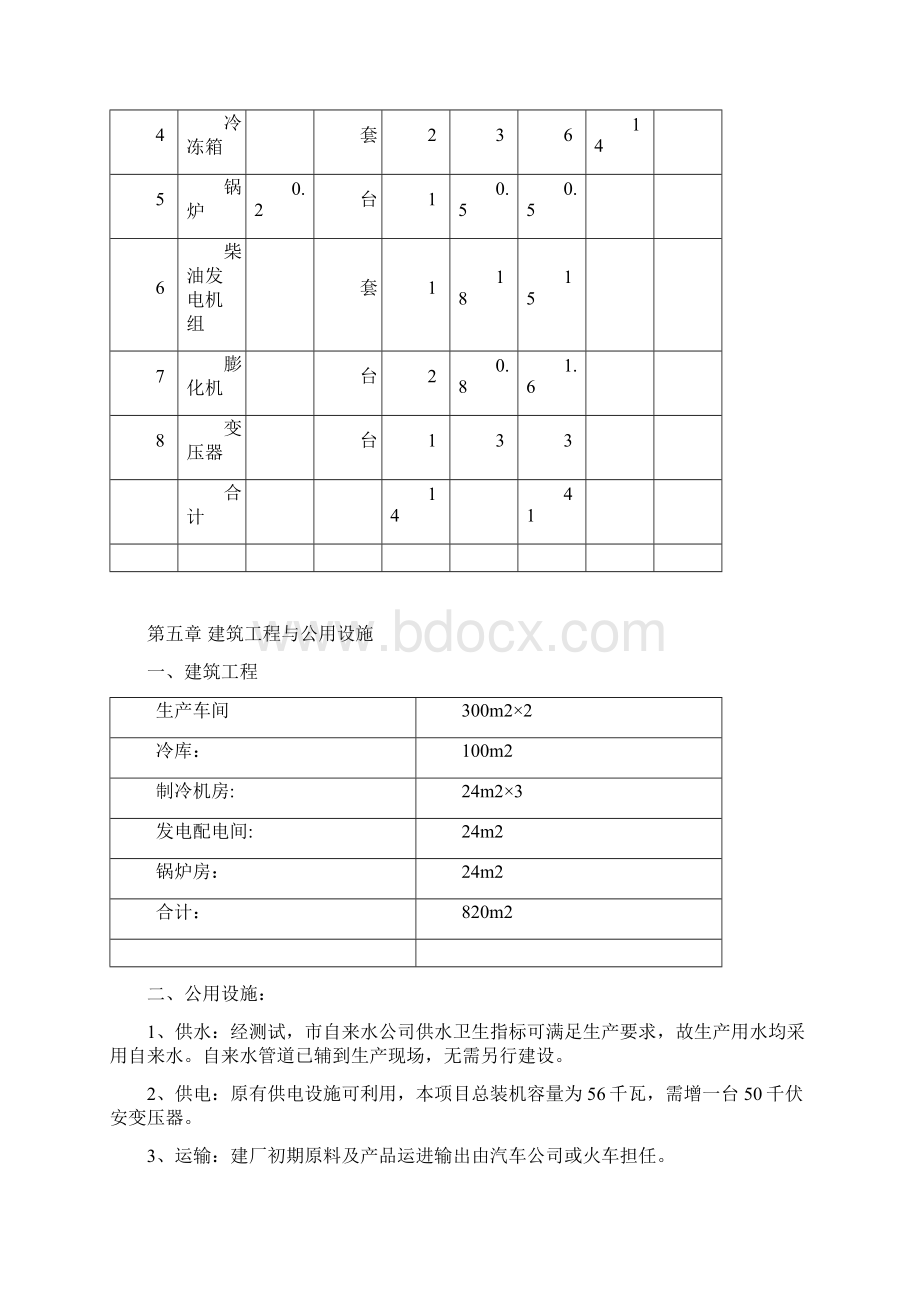 冷饮速冻食品加工厂建设投资项目可行性方案.docx_第3页