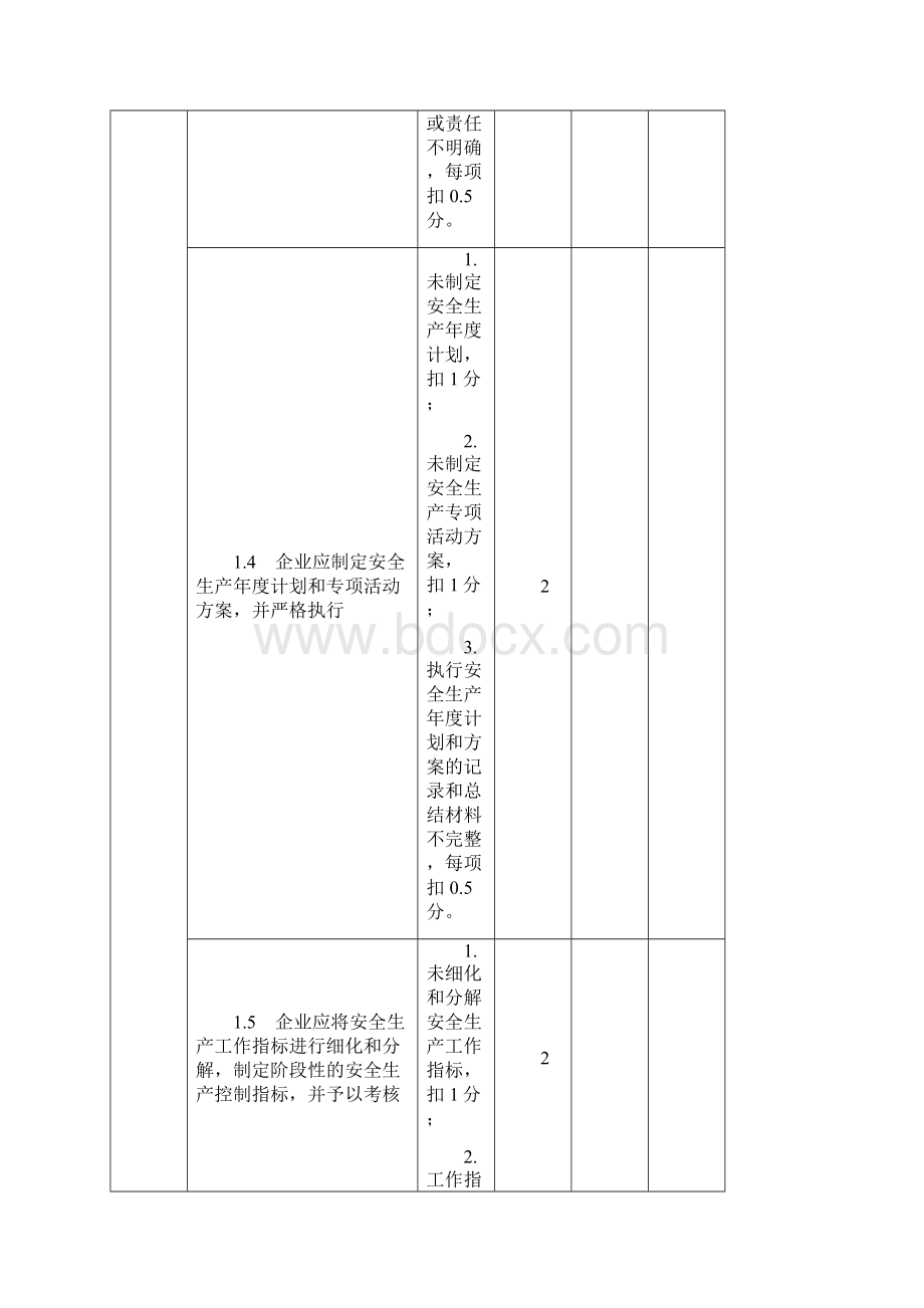 公路水运工程施工项目安全生产标准化评价实施细则.docx_第3页