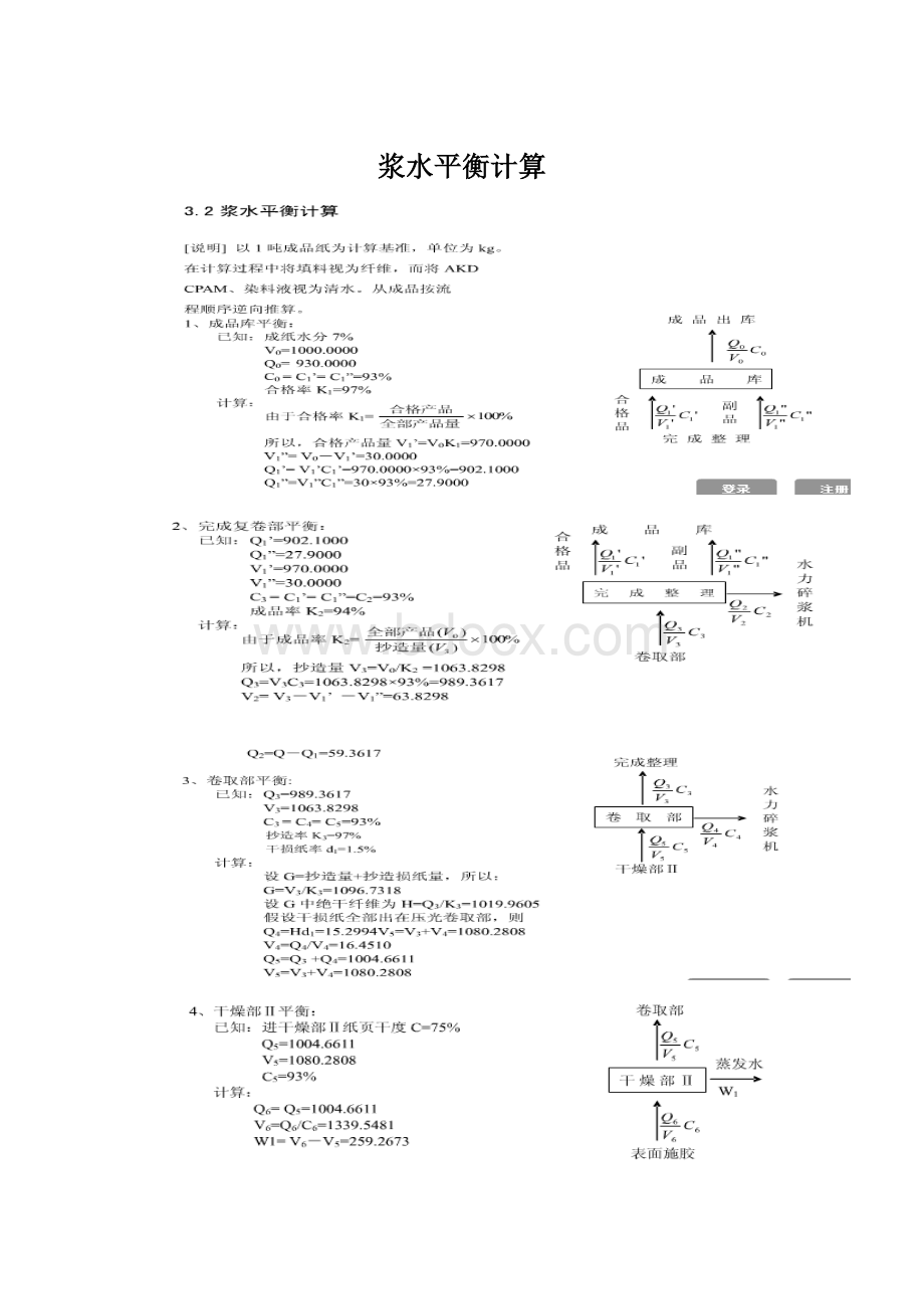 浆水平衡计算Word格式.docx