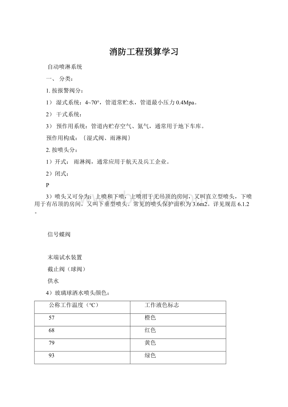 消防工程预算学习.docx