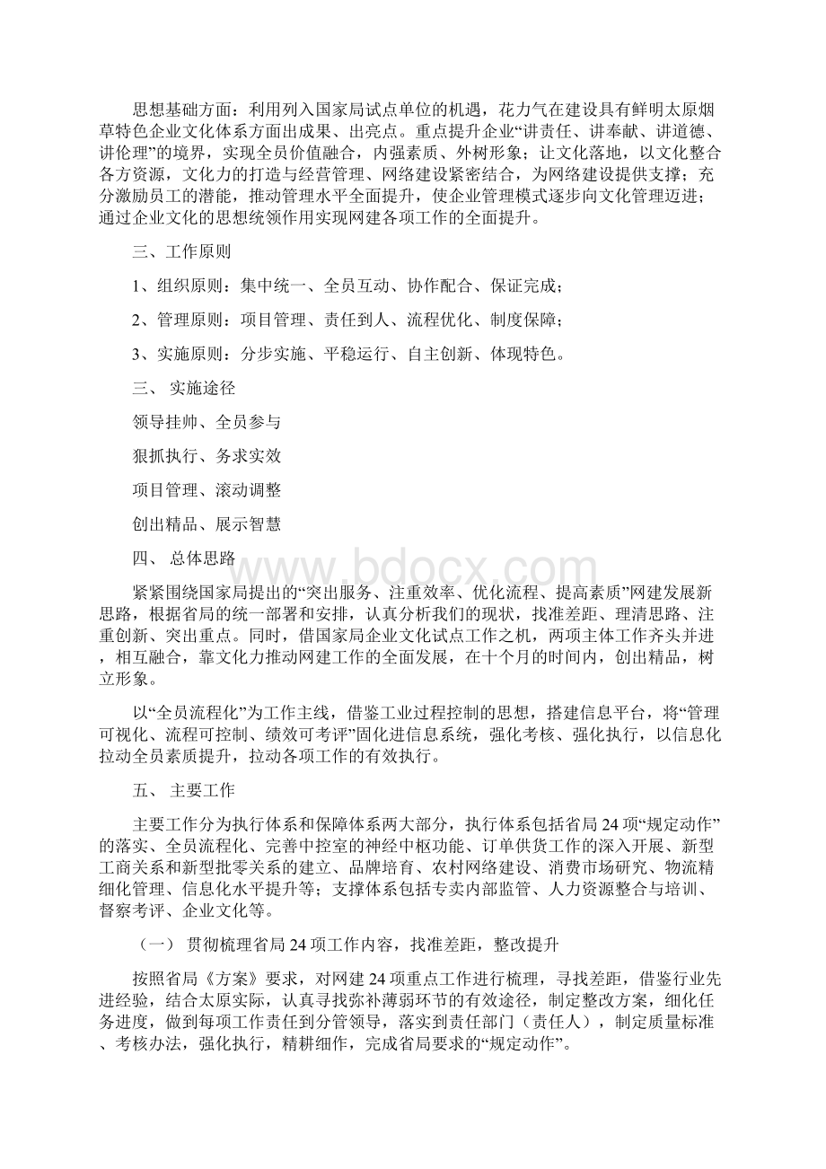 网建会实施细则Word文档下载推荐.docx_第2页