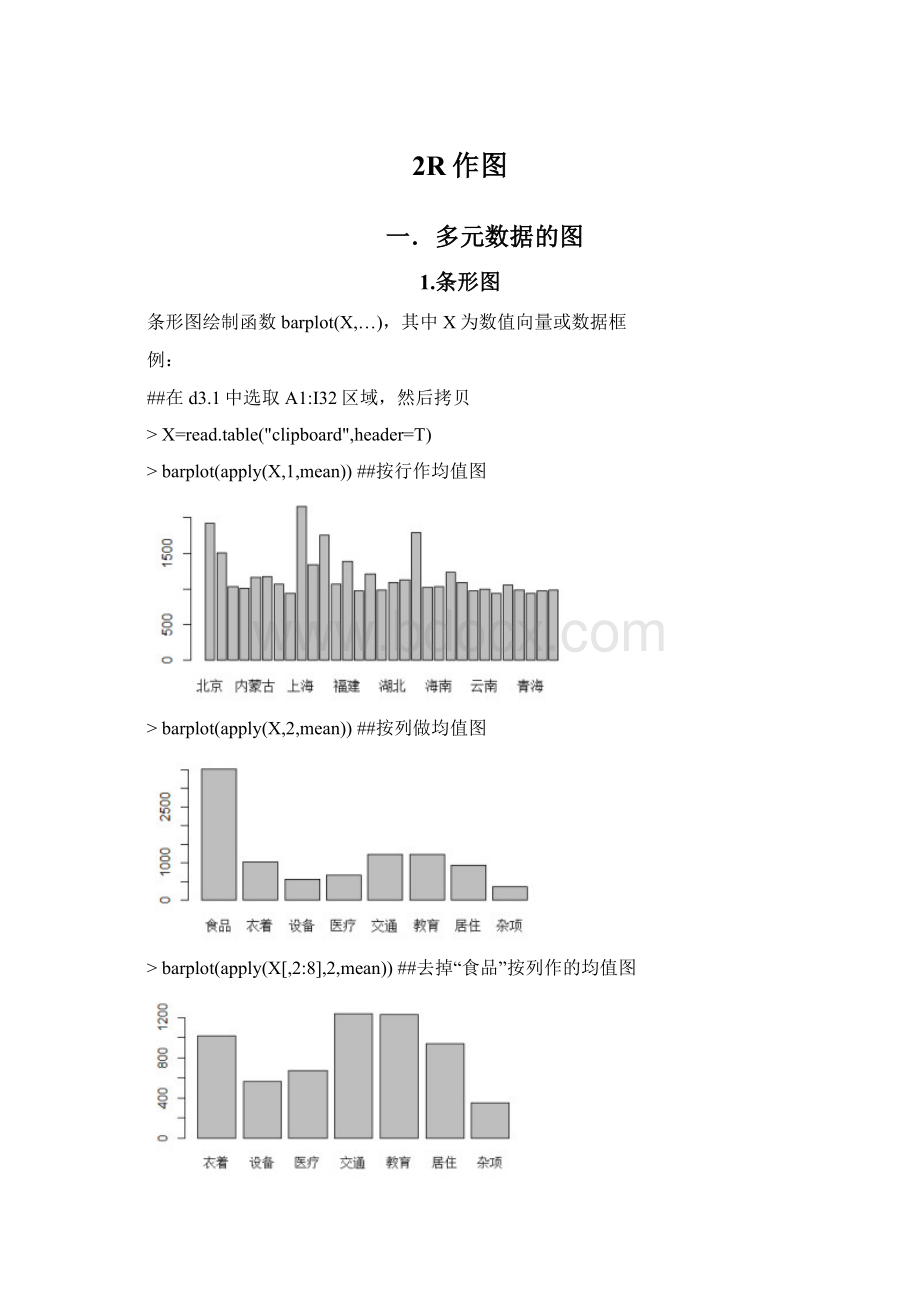 2R作图Word格式文档下载.docx