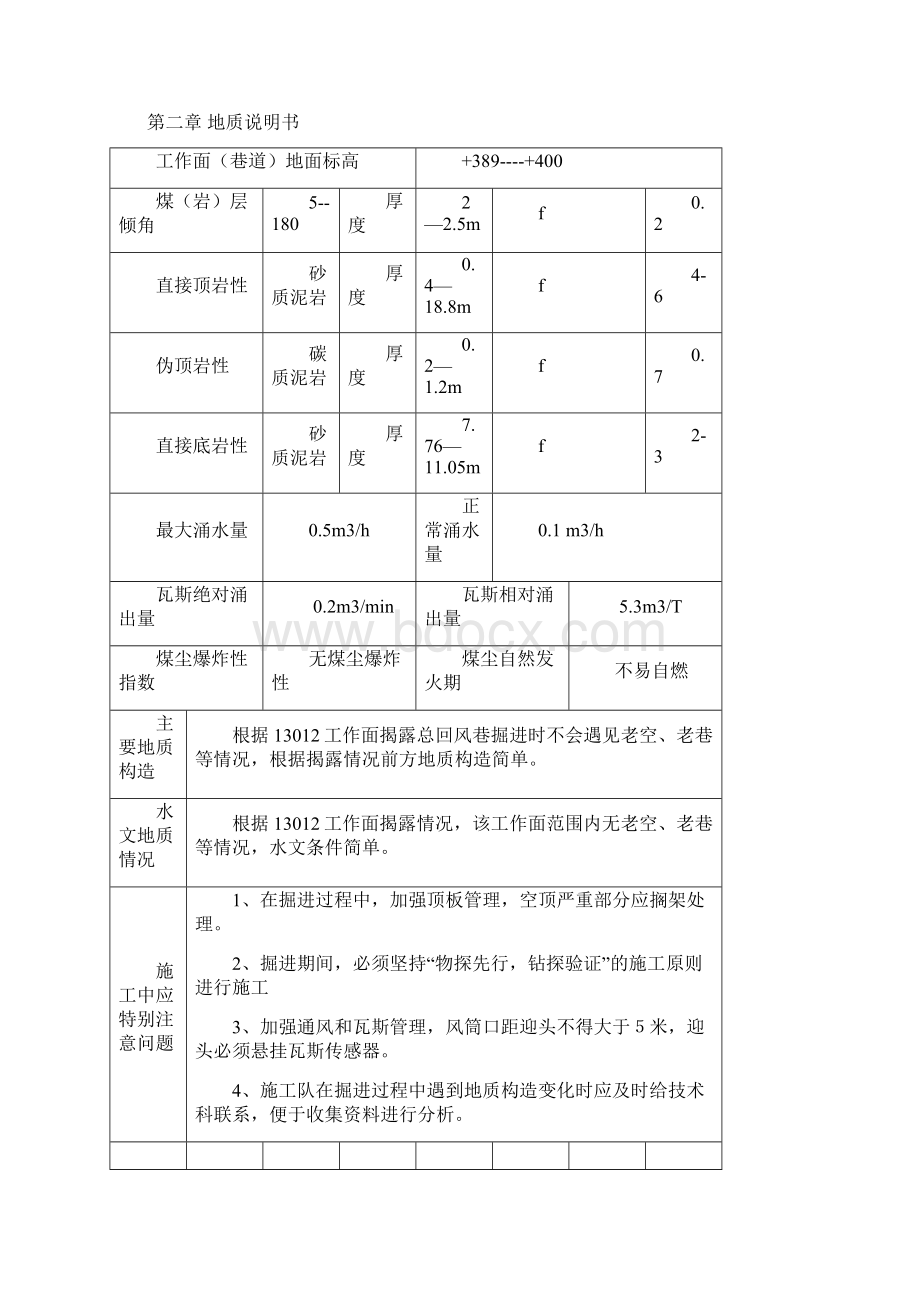 总回风巷作业规程.docx_第2页