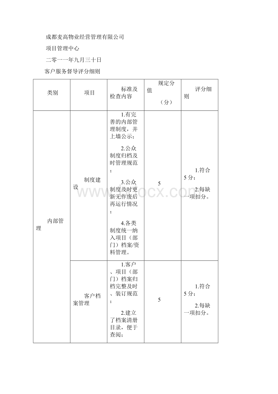 物业基础服务管理品质提升方案.docx_第3页