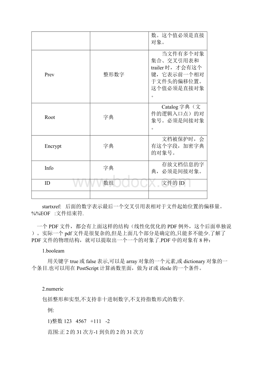 PDF文件结构.docx_第3页