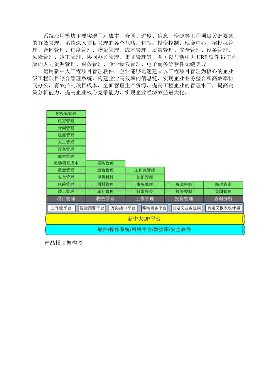 新建厂房项目信息化解决方案.docx_第3页