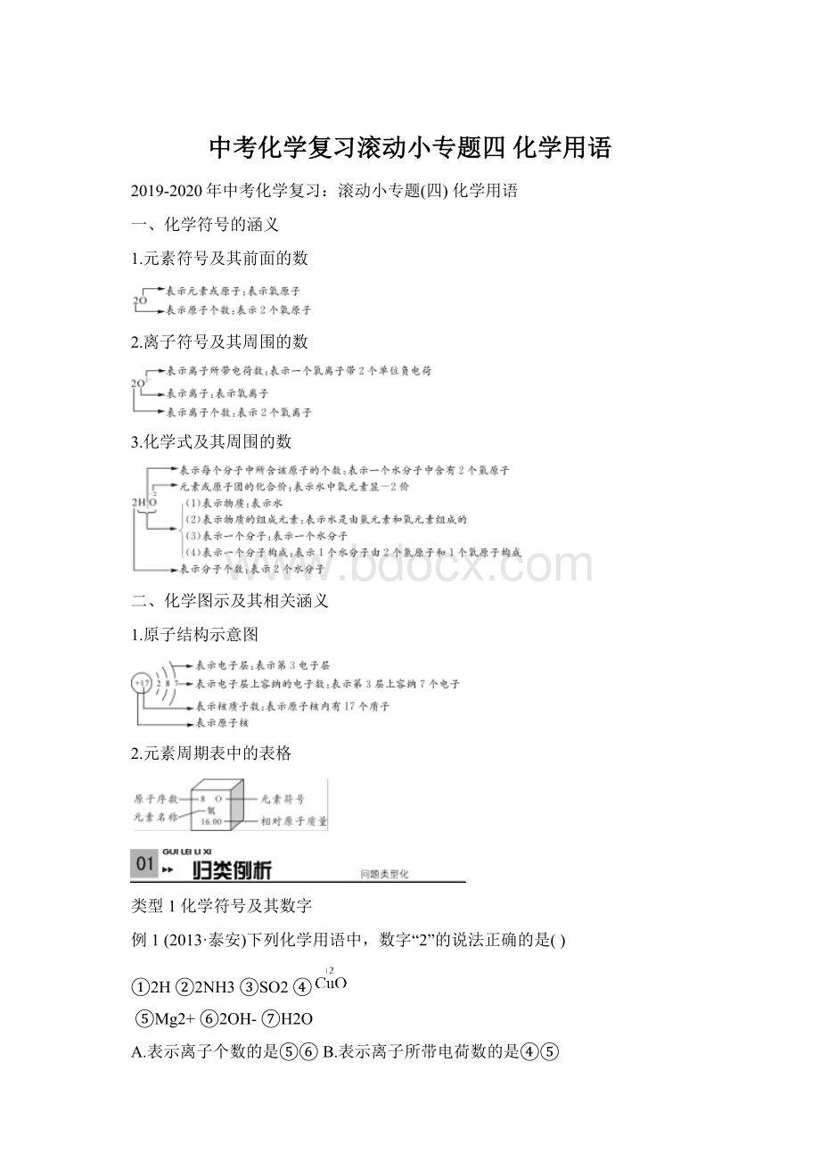 中考化学复习滚动小专题四 化学用语Word格式文档下载.docx_第1页