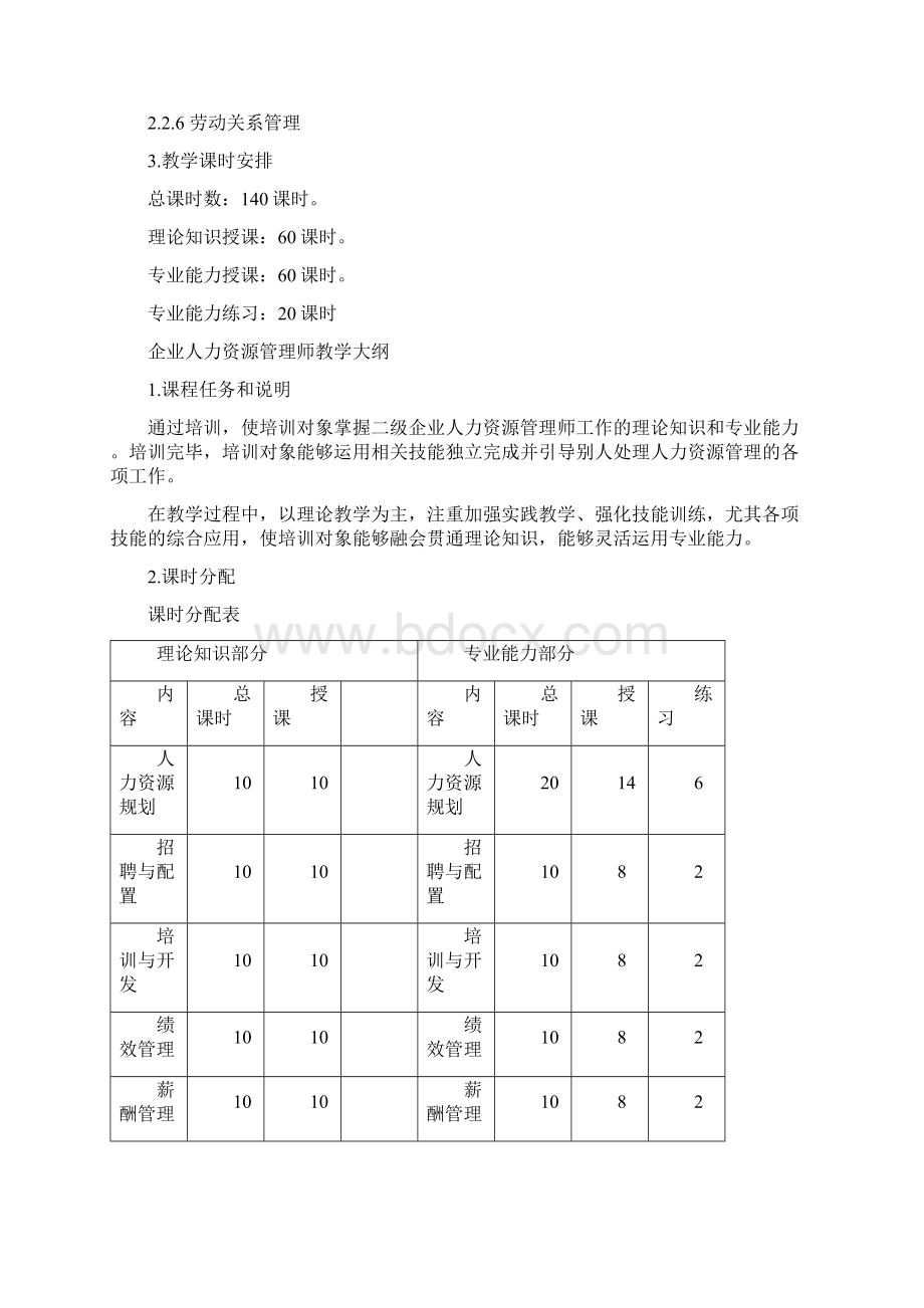 人力资源管理师教学大纲教学计划课时.docx_第2页