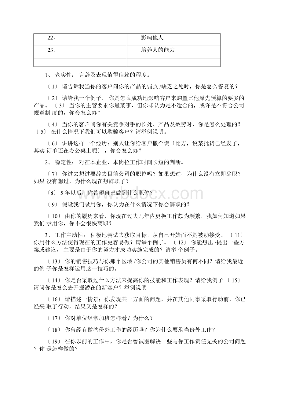 针对通用23项岗位能力素质的结构化面试题库复习进程Word下载.docx_第2页