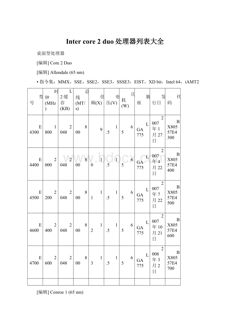 Inter core 2 duo处理器列表大全Word文档格式.docx_第1页