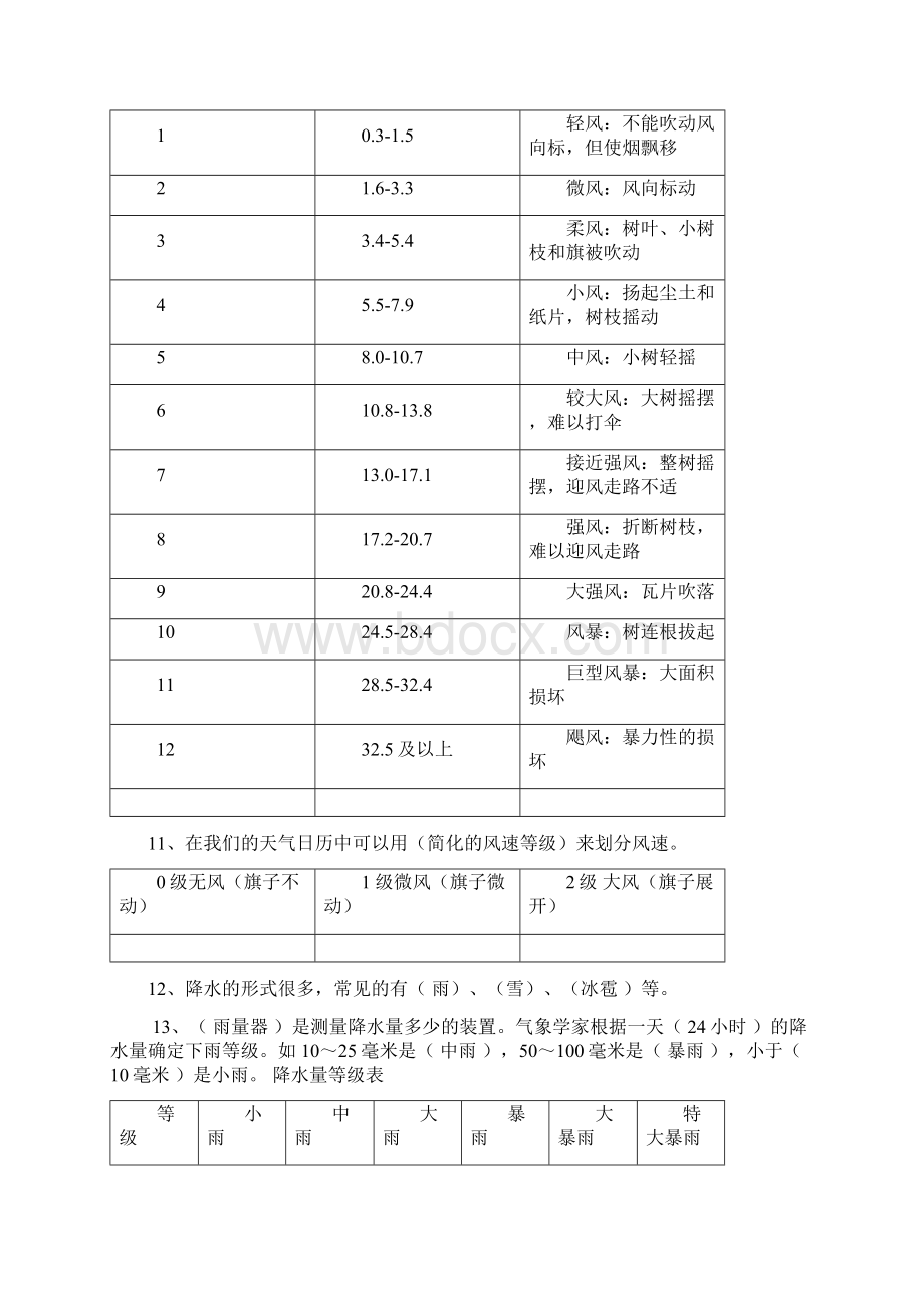 教育科学出版社小学四年级上册科学复习题.docx_第2页