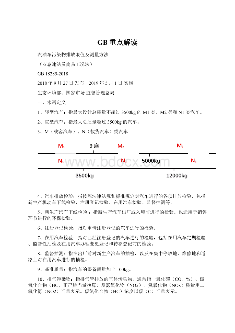 GB重点解读文档格式.docx