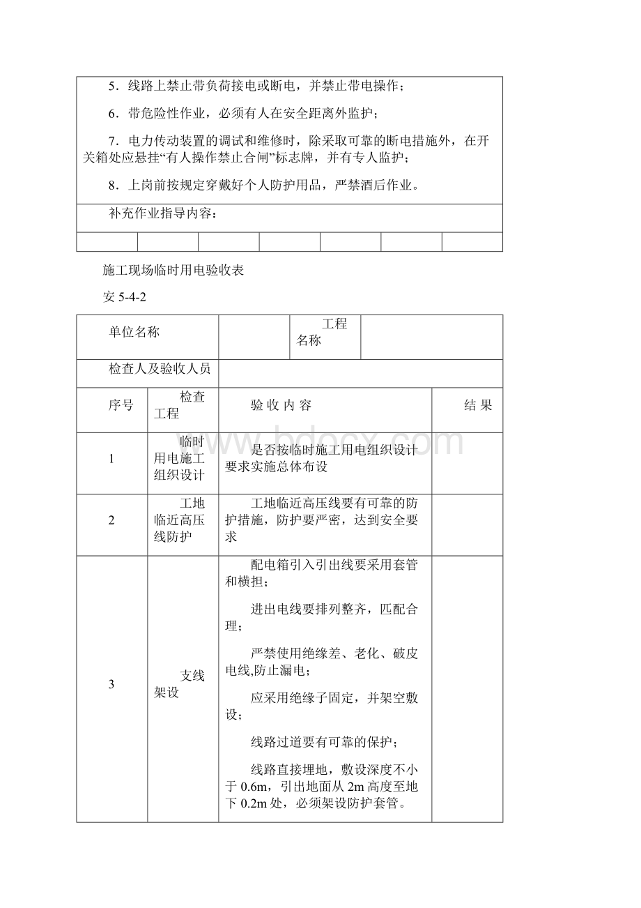 施工现场临时用电表.docx_第2页