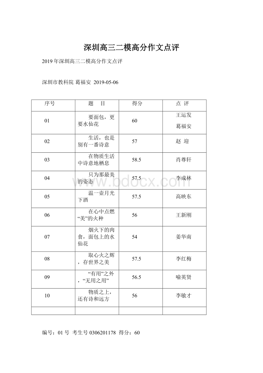 深圳高三二模高分作文点评Word格式文档下载.docx_第1页