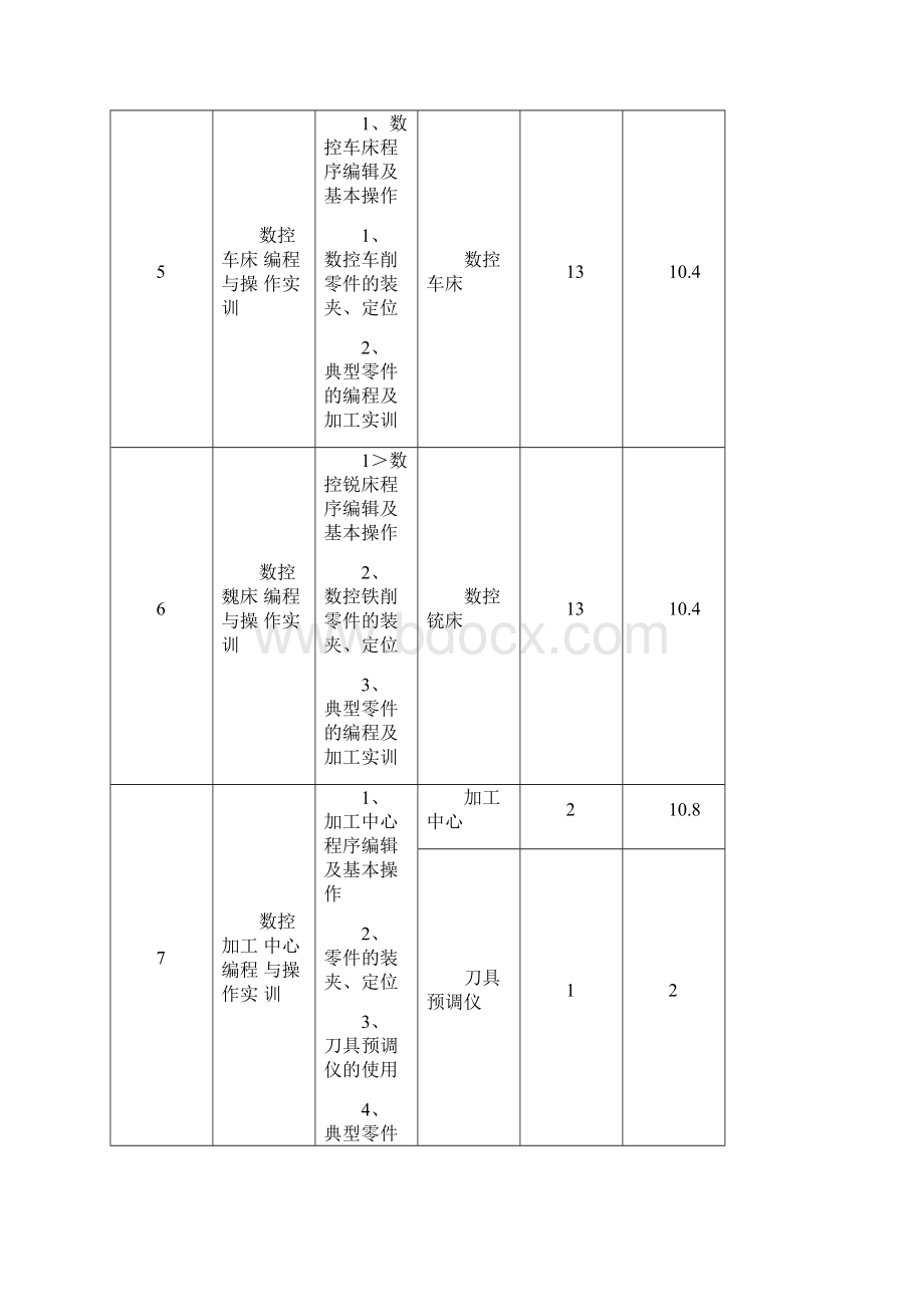 机电一体化专业数控技术.docx_第3页