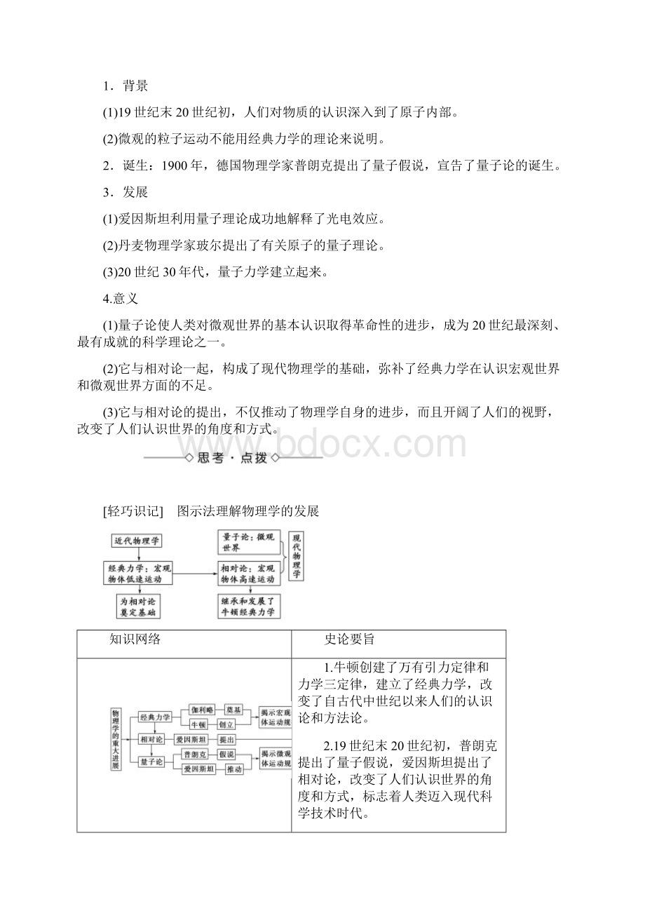 物理学的重大进展.docx_第3页