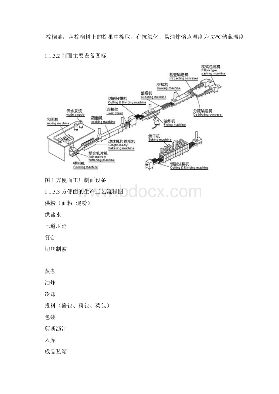 毕业实习报告明格格在康师傅.docx_第3页