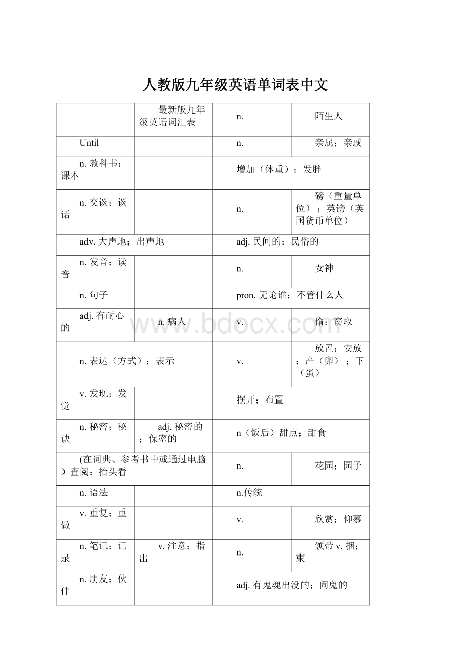 人教版九年级英语单词表中文.docx