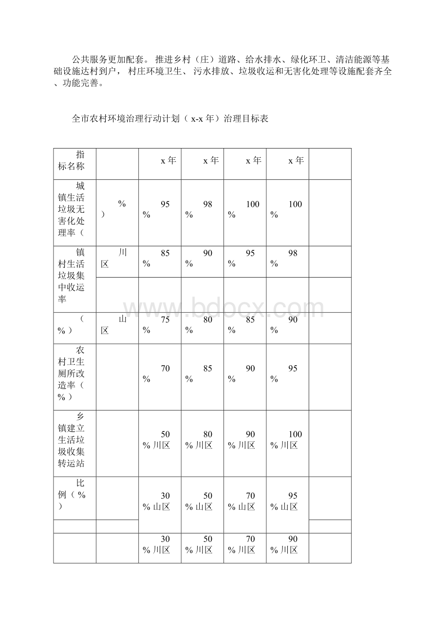 农村环境治理行动计划.docx_第2页