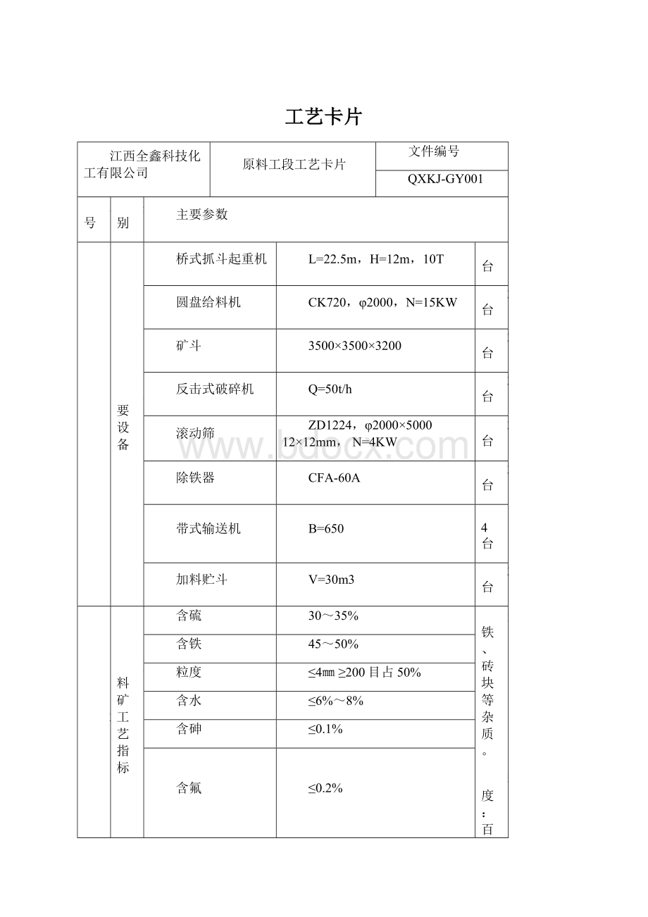 工艺卡片Word文档格式.docx