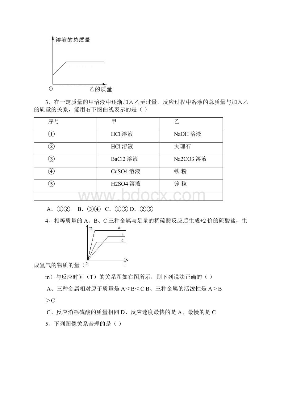 中考化学选择题专题分类汇总.docx_第2页