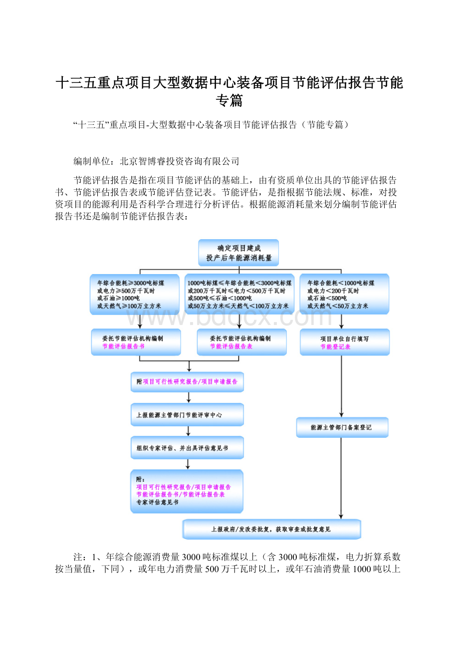 十三五重点项目大型数据中心装备项目节能评估报告节能专篇.docx