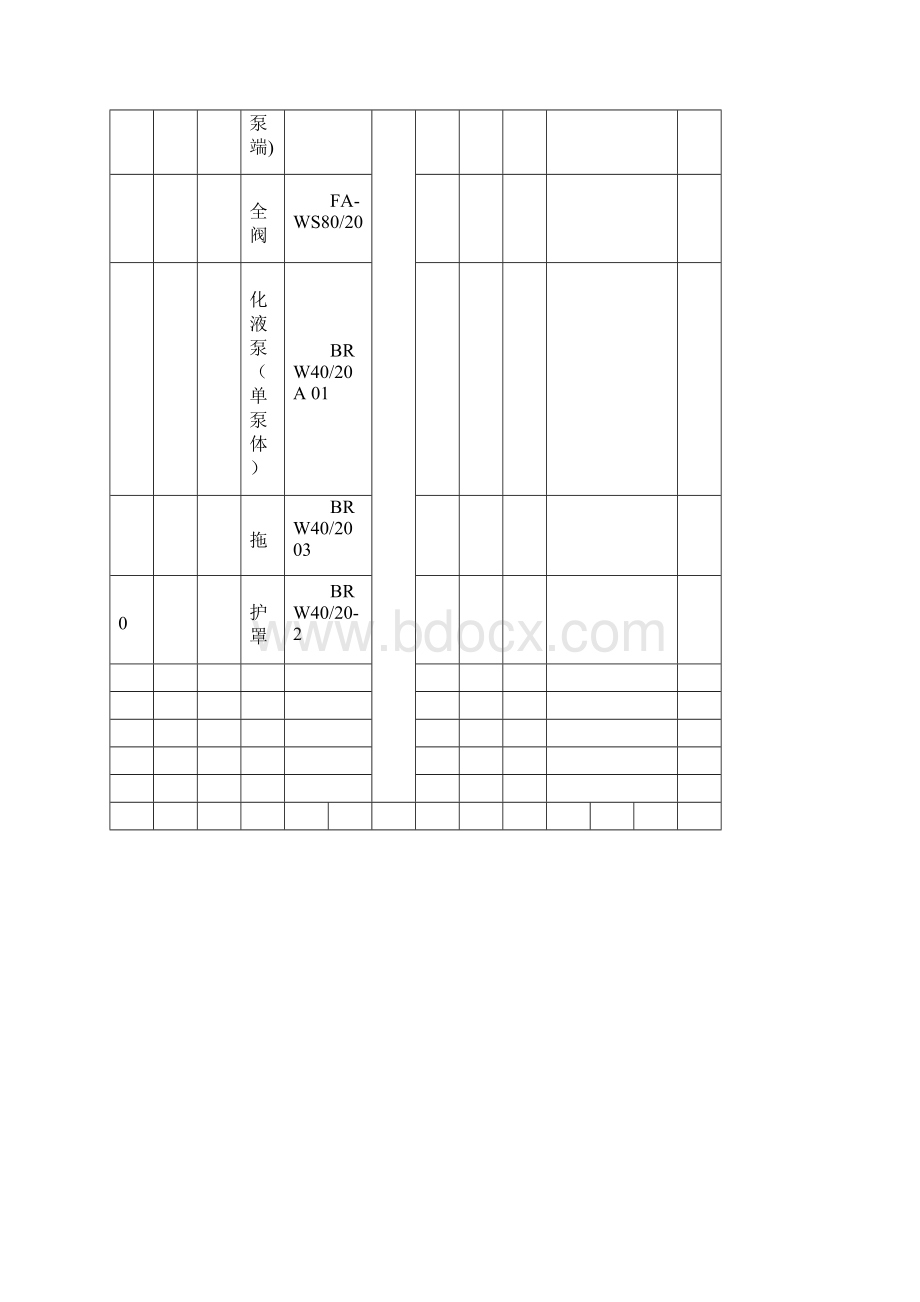 BRW4020型乳化液泵组随机图册讲解.docx_第3页