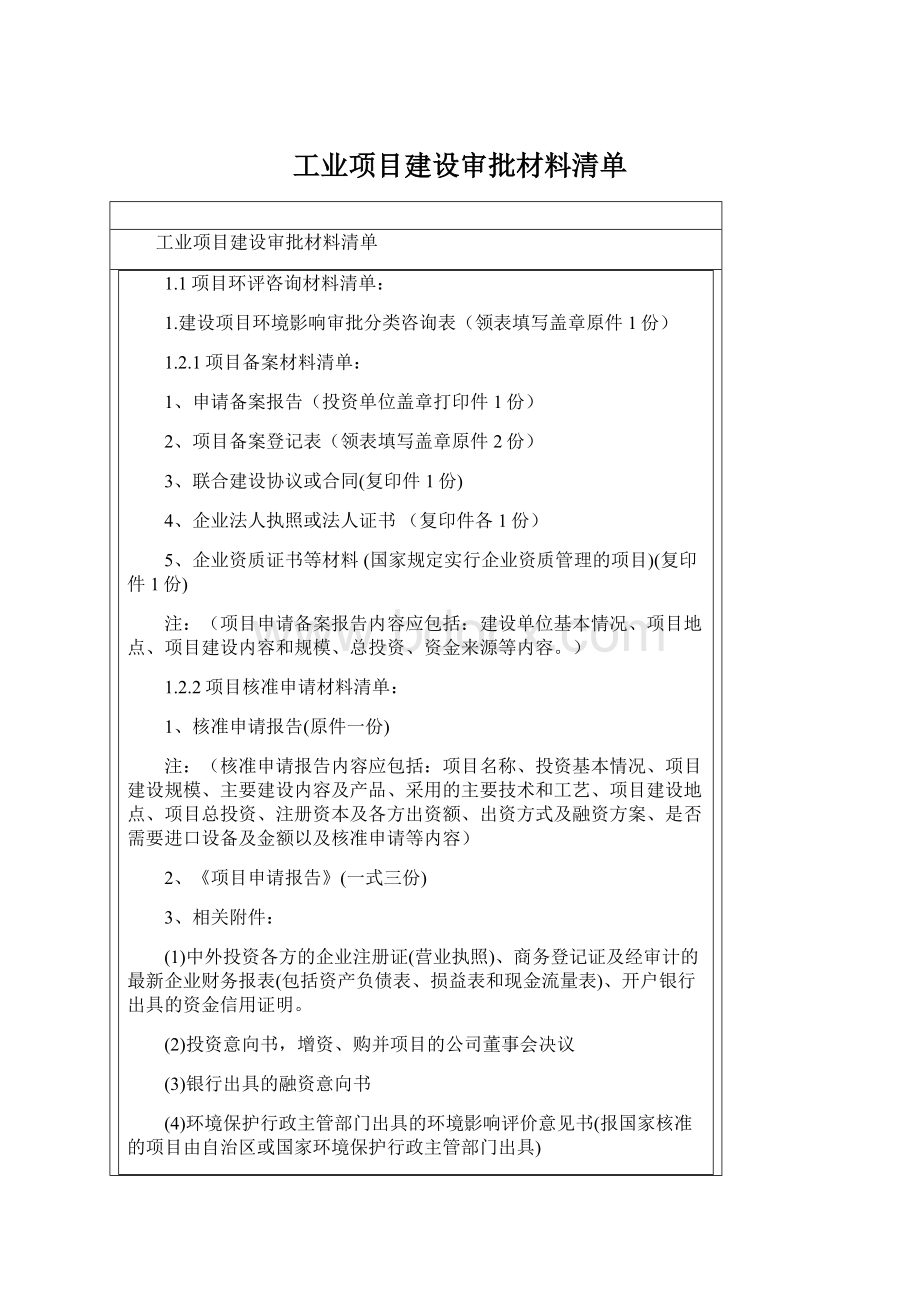 工业项目建设审批材料清单Word格式文档下载.docx