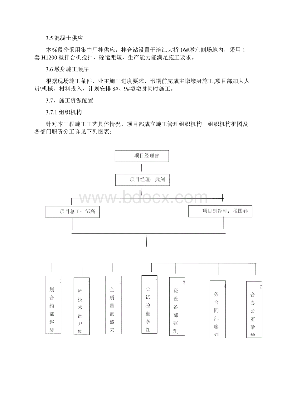 主墩墩身施工方案.docx_第3页