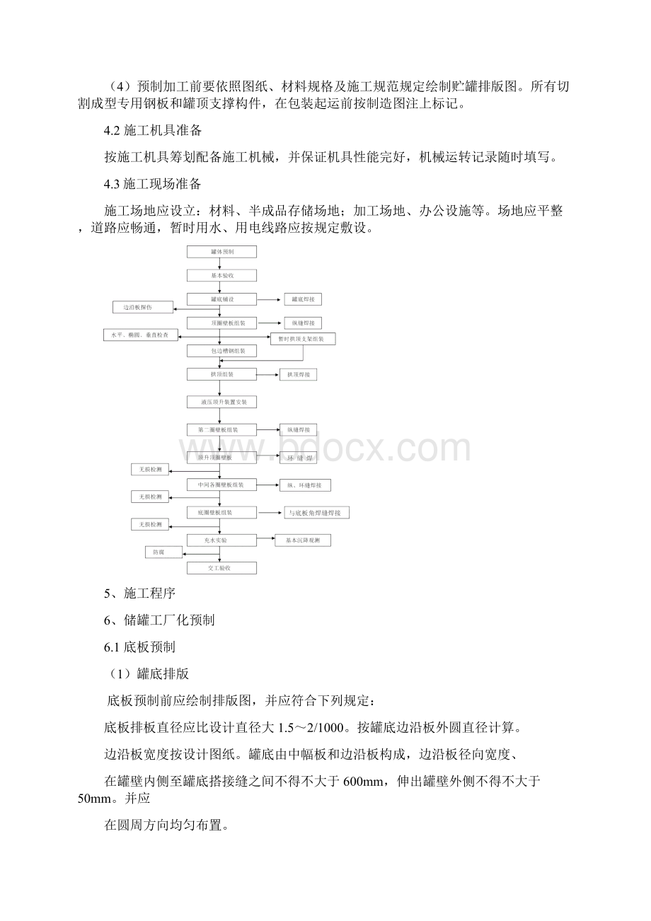 15000m3拱顶储罐施工方案样本.docx_第2页